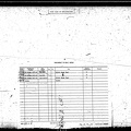 A0640-01699 Index Page 4 of 4