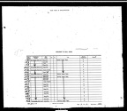 A0641-01373 Index Page 2 of 6