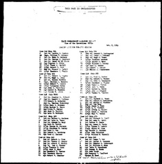 B0374-01194