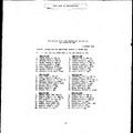 B0374-01195