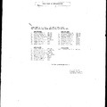 B0374-01651