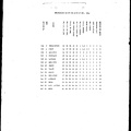 B0374-01724