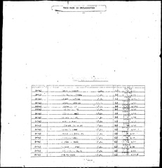 B0374-01945