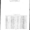 B0374-01966