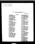 1944-11 Loading Lists