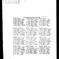 B0376-01393