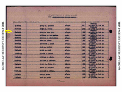Document for presentation of Distinguished Flying Cross