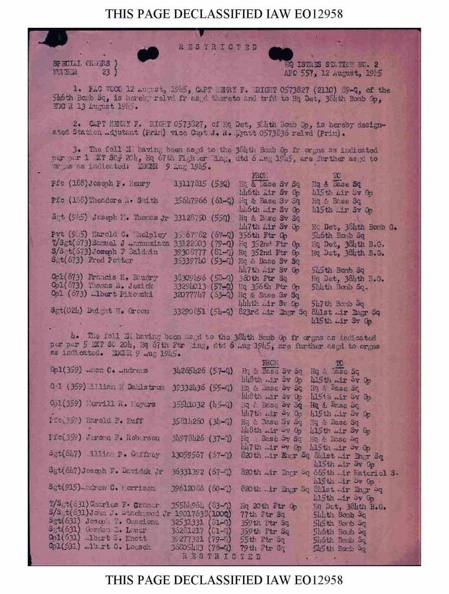 SO-23-12AUGUST1945-Page1.jpg