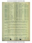 SO-26-17AUGUST1945-Page2