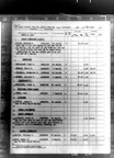 December 1943 544th Bombardment Squadron EM Rosters