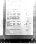 June 1943 545th Bombardment Squadron Rosters