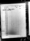 April 1943 547th Bombardment Squadron Rosters