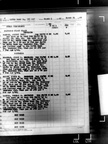 March 1943 547th Bombardment Squadron Rosters