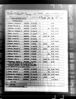 December 1943 33rd Station Complement Squadron Rosters