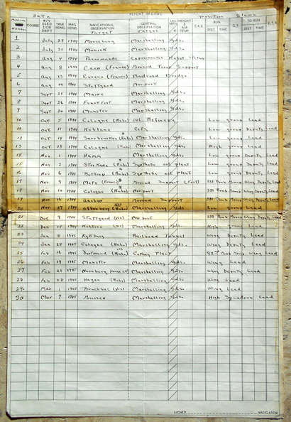 DSCN8124Philip Seydel's Mission Record.JPG