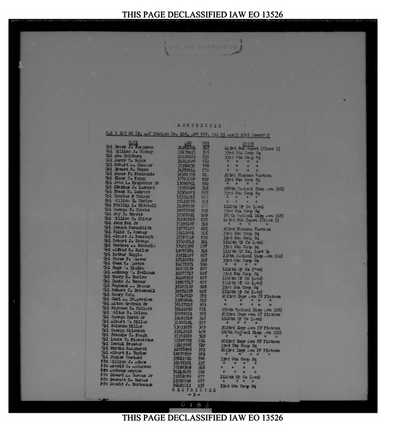 SO-082M-15-APRIL 1945 EXTRACTS 1-3 pg 3