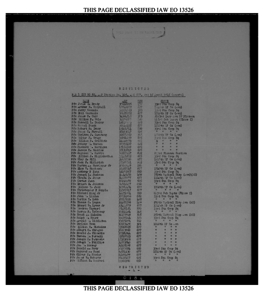 SO-82M-15-APRIL_1945_EXTRACTS_1-3_pg_4.png