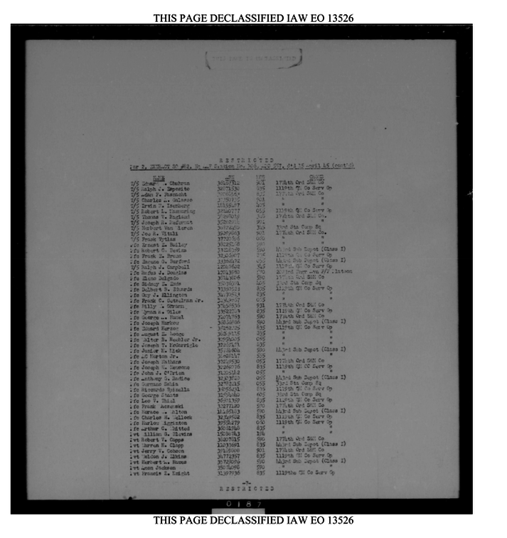 SO-082M-15-APRIL 1945 EXTRACTS 1-3 pg 7