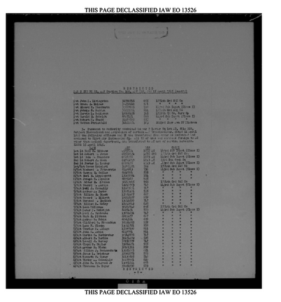 SO-082M-15-APRIL 1945 EXTRACTS 1-3 pg 8