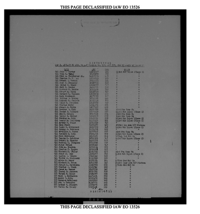 SO-082M-15-APRIL 1945 EXTRACTS 1-3 pg 11