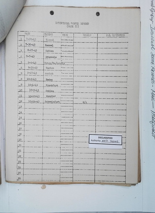 MANNKA, C P 2 Img0084