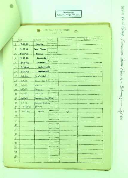 SCHWARTZ, S 2 Img0041