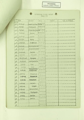 SIGLER, E W 2 Img0096