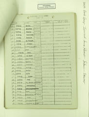 STEPHENS, H A 2 Img0088