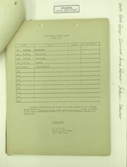 STEPHENS, H A 3 Img0089