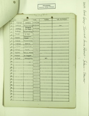 STEVENS, H D 2 Img0101