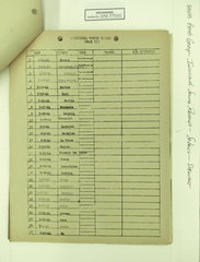 STEVENS, R R 2 Img0107