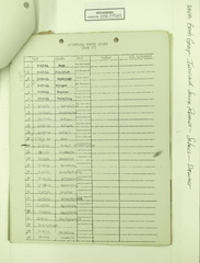 STEVENS, S S 2 Img0110