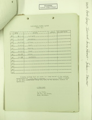 STEVENS, S S 3 Img0111