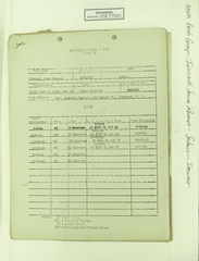 STEWART, J S 1 Img0117