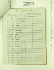 STEWART, J S 2 Img0118