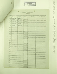 STICKLING, J H 2 Img0129