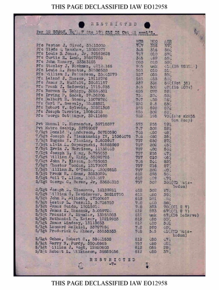 SO 68 16 OCTOBER 1945 Page 07.jpg