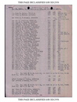 SO 68 16 OCTOBER 1945 Page 09