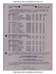 SO 114 29 DECEMBER 1945 Page 1