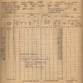 Melvin Hedrick Combat Flight Record June 1944