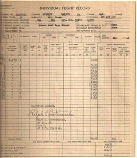 Melvin Hedrick Combat Flight Record May 1944