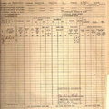 Melvin Hedrick Flight Record February 1945