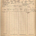 Melvin Hedrick Flight Record September 1944