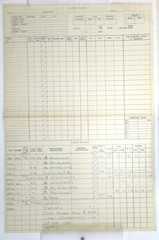1945-02-24, SHIP 850, PAGE 3 OF 3