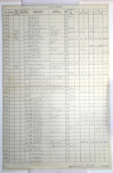1944-05-23, SHIP 7188, PAGE 2 OF 2 DATE.jpg