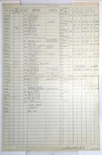 1944-05-24, SHIP 7974, PAGE 2 OF 2 DATE.jpg