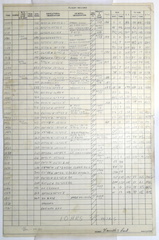 1944-05-29, SHIP 221, PAGE 2 OF 2