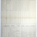 1944-06-06, SHIP 7224, PAGE 1 OF 2