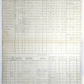 1944-06-28, SHIP 7824, PAGE 1 OF 2