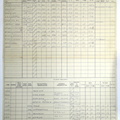 1944-08-03, SHIP 8016, PAGE 1 OF 2
